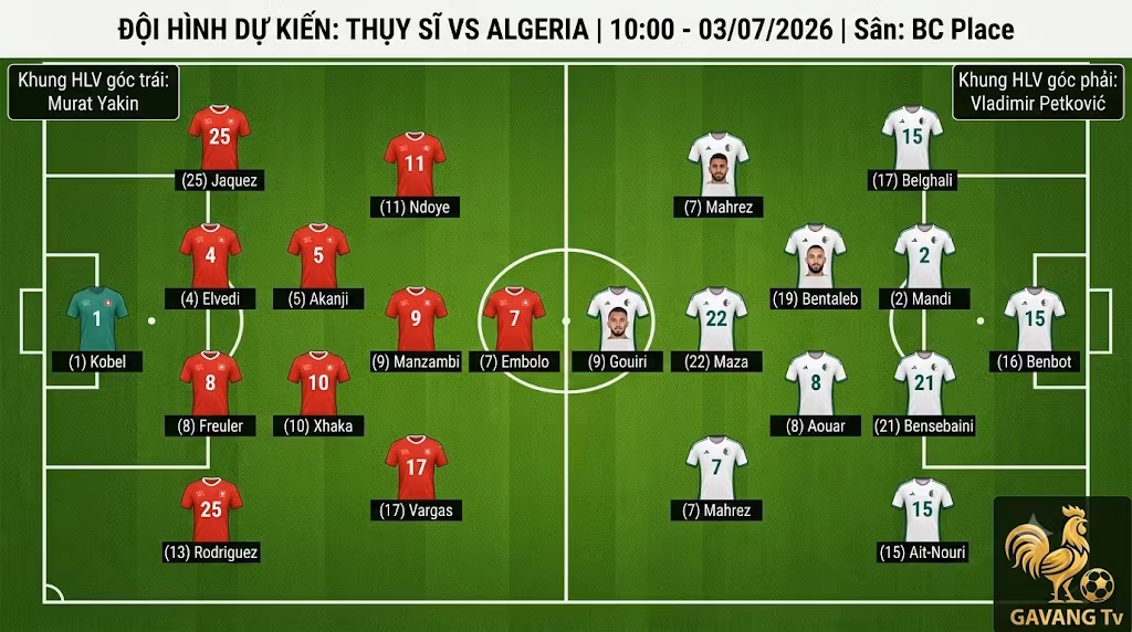 Sơ đồ đội hình dự kiến Thụy Sĩ vs Algeria lúc 10h00 ngày 3/7, vòng 1/16 World Cup 2026 do chuyên gia Gavang TV phân tích.